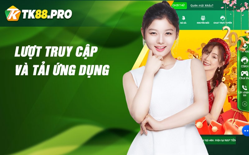 Lượt truy cập và tải ứng dụng